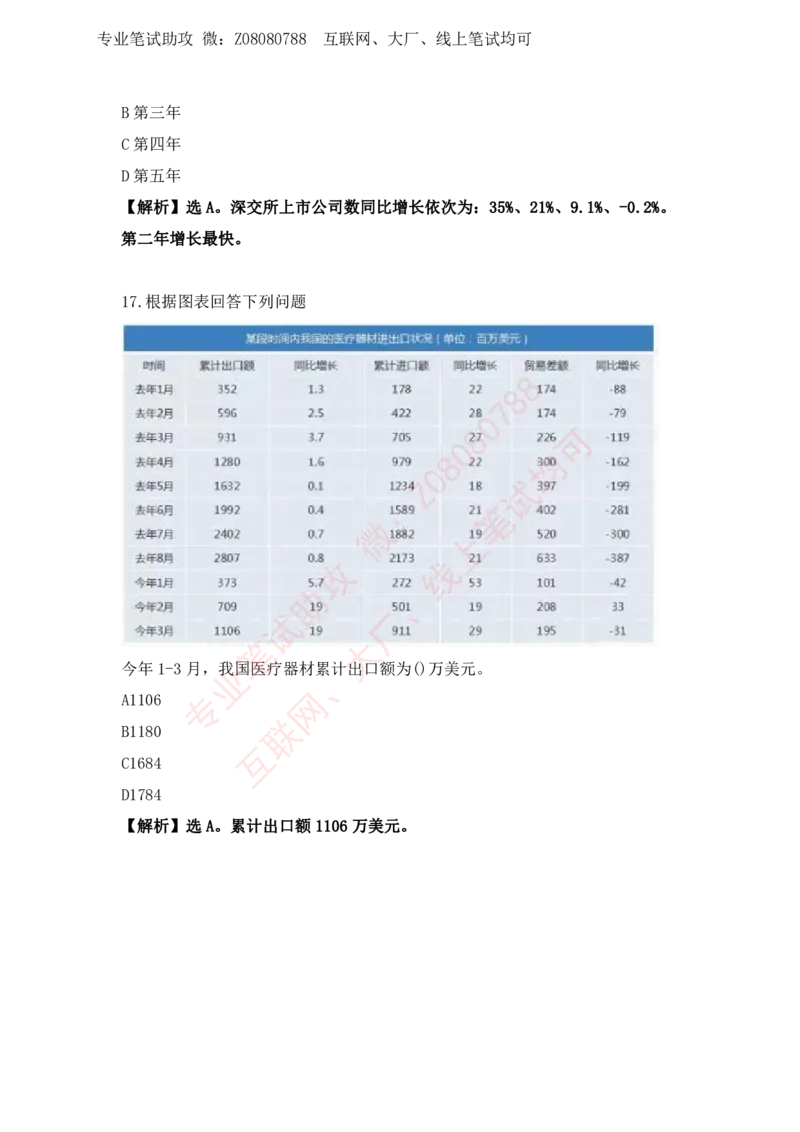 ⑤北森资料分析汇总带答案解析_题库可搜答案_北森题库(更新9.10)_北森（可搜）_北森各个题型汇总