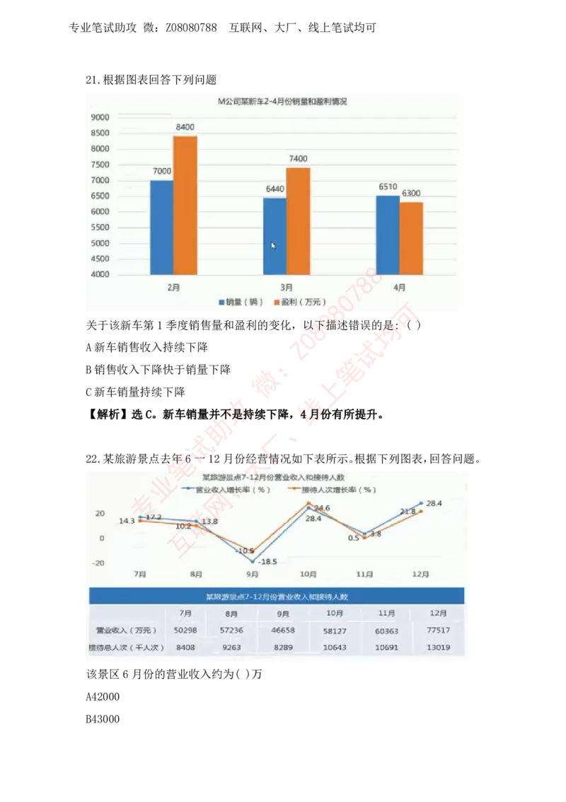 ⑤北森资料分析汇总带答案解析_题库可搜答案_北森题库(更新9.10)_北森（可搜）_北森各个题型汇总