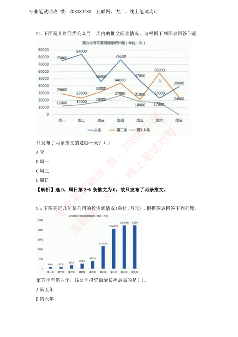 ⑤北森资料分析汇总带答案解析_题库可搜答案_北森题库(更新9.10)_北森（可搜）_北森各个题型汇总
