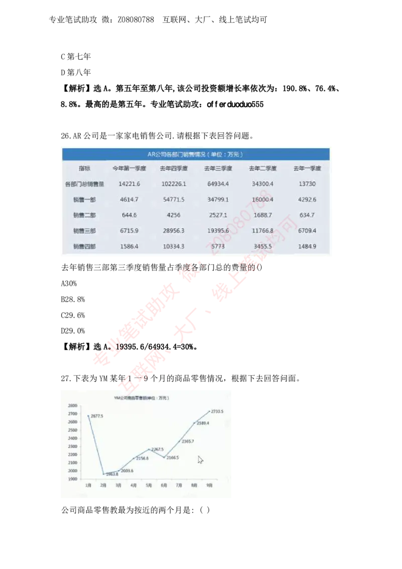 ⑤北森资料分析汇总带答案解析_题库可搜答案_北森题库(更新9.10)_北森（可搜）_北森各个题型汇总