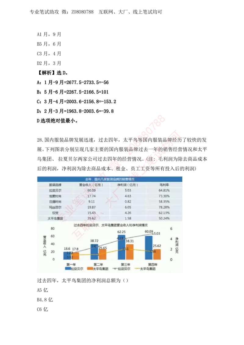 ⑤北森资料分析汇总带答案解析_题库可搜答案_北森题库(更新9.10)_北森（可搜）_北森各个题型汇总