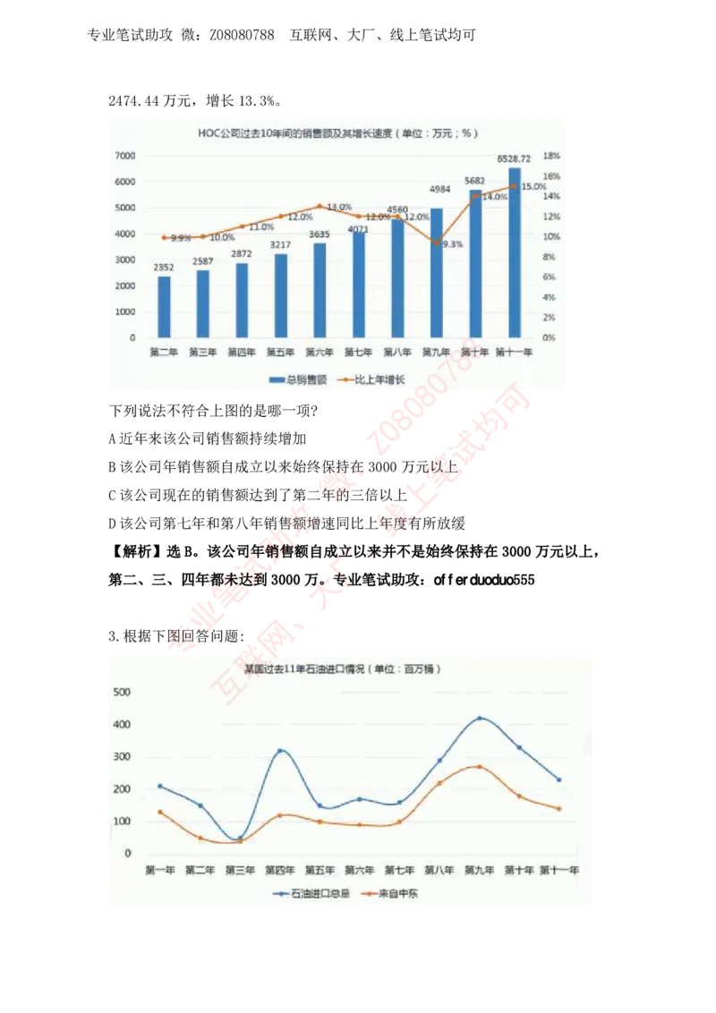 ⑤北森资料分析汇总带答案解析_题库可搜答案_北森题库(更新9.10)_北森（可搜）_北森各个题型汇总