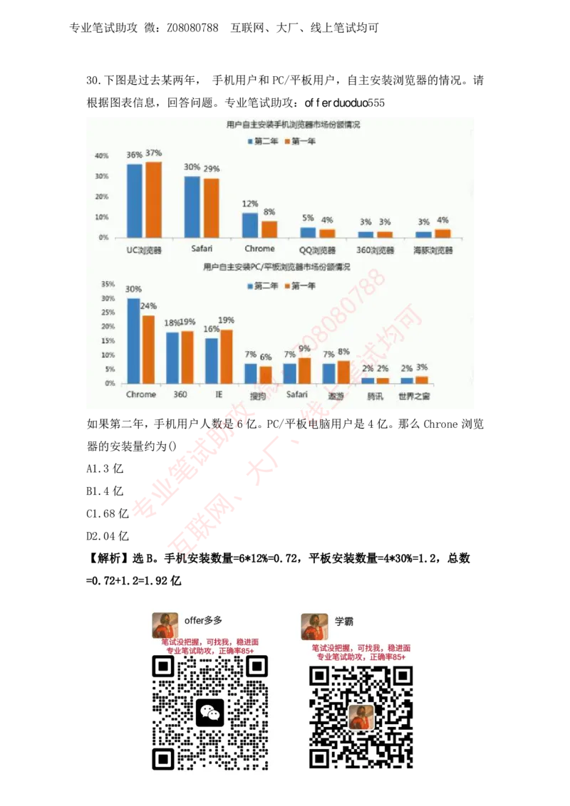 ⑤北森资料分析汇总带答案解析_题库可搜答案_北森题库(更新9.10)_北森（可搜）_北森各个题型汇总
