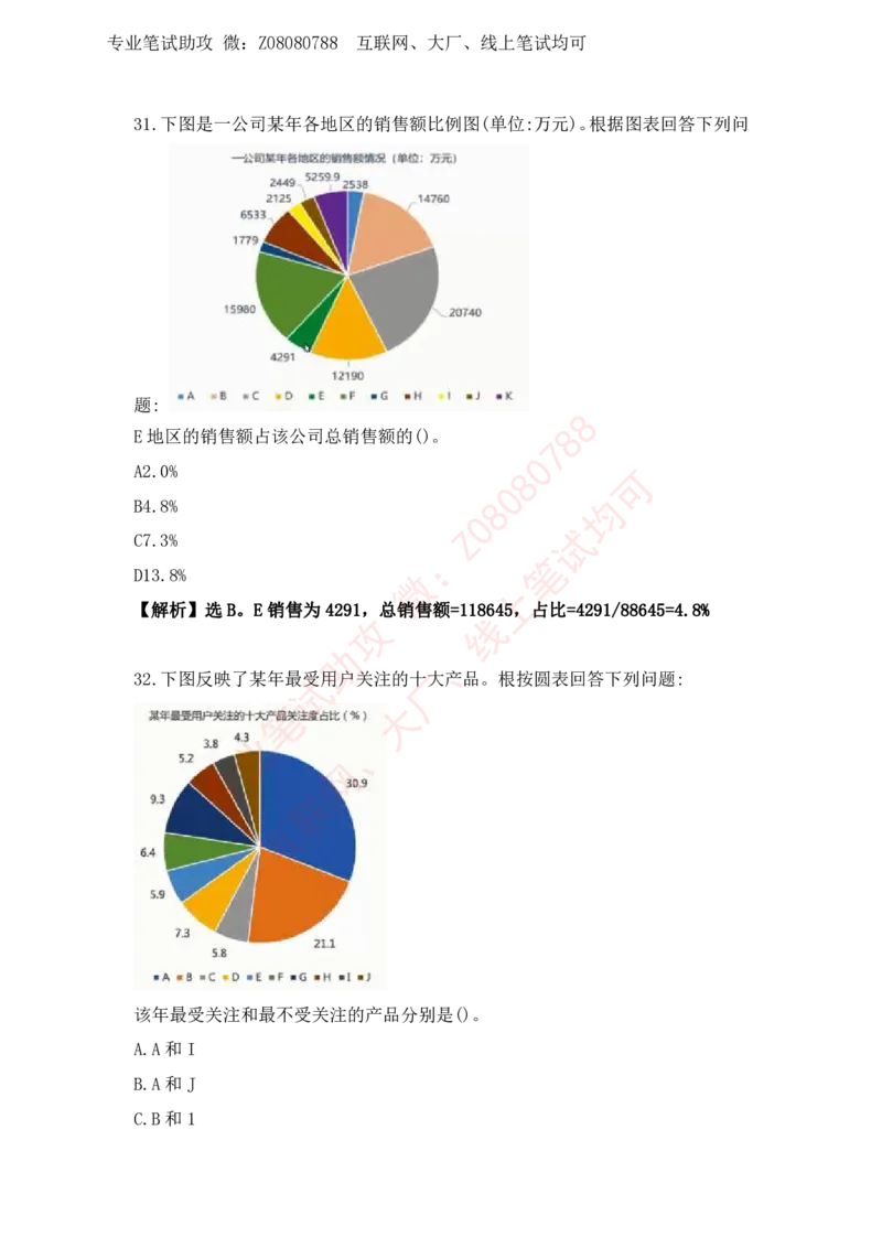 ⑤北森资料分析汇总带答案解析_题库可搜答案_北森题库(更新9.10)_北森（可搜）_北森各个题型汇总