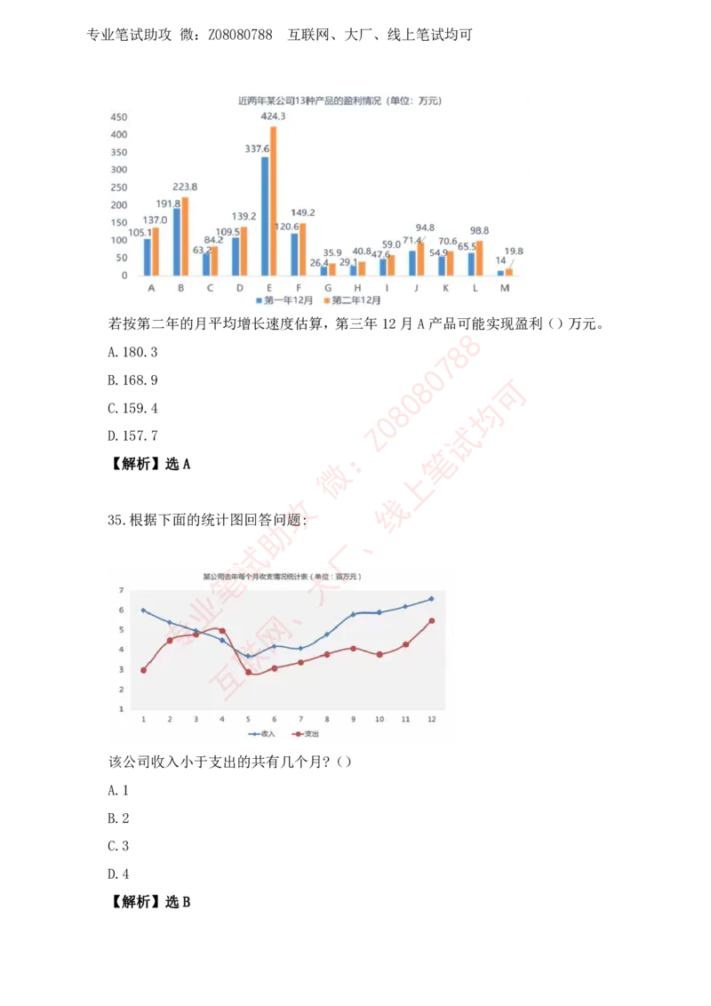 ⑤北森资料分析汇总带答案解析_题库可搜答案_北森题库(更新9.10)_北森（可搜）_北森各个题型汇总