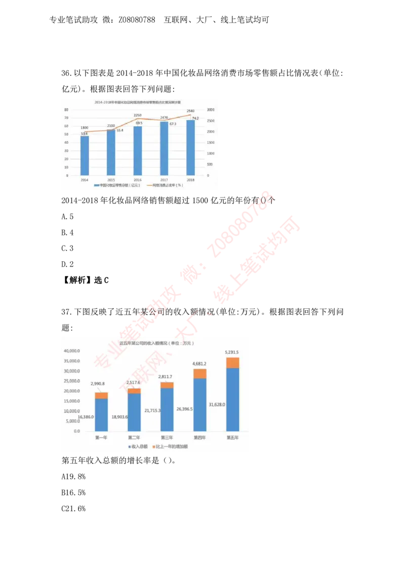 ⑤北森资料分析汇总带答案解析_题库可搜答案_北森题库(更新9.10)_北森（可搜）_北森各个题型汇总