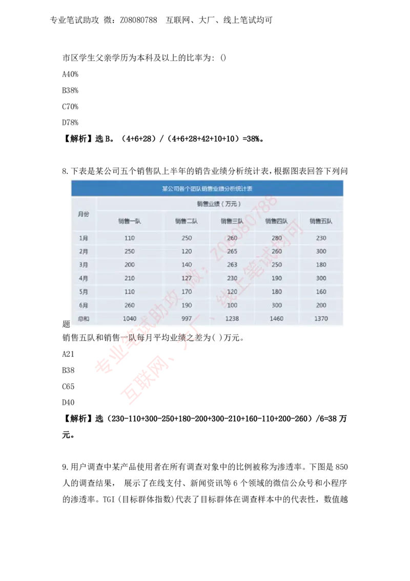 ⑤北森资料分析汇总带答案解析_题库可搜答案_北森题库(更新9.10)_北森（可搜）_北森各个题型汇总