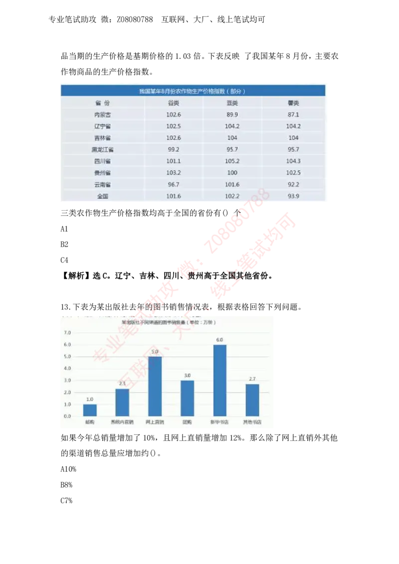 ⑤北森资料分析汇总带答案解析_题库可搜答案_北森题库(更新9.10)_北森（可搜）_北森各个题型汇总