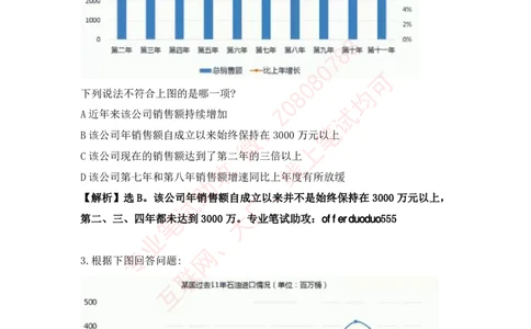 ⑤北森资料分析汇总带答案解析_题库可搜答案_北森题库(更新9.10)_北森（可搜）_北森各个题型汇总