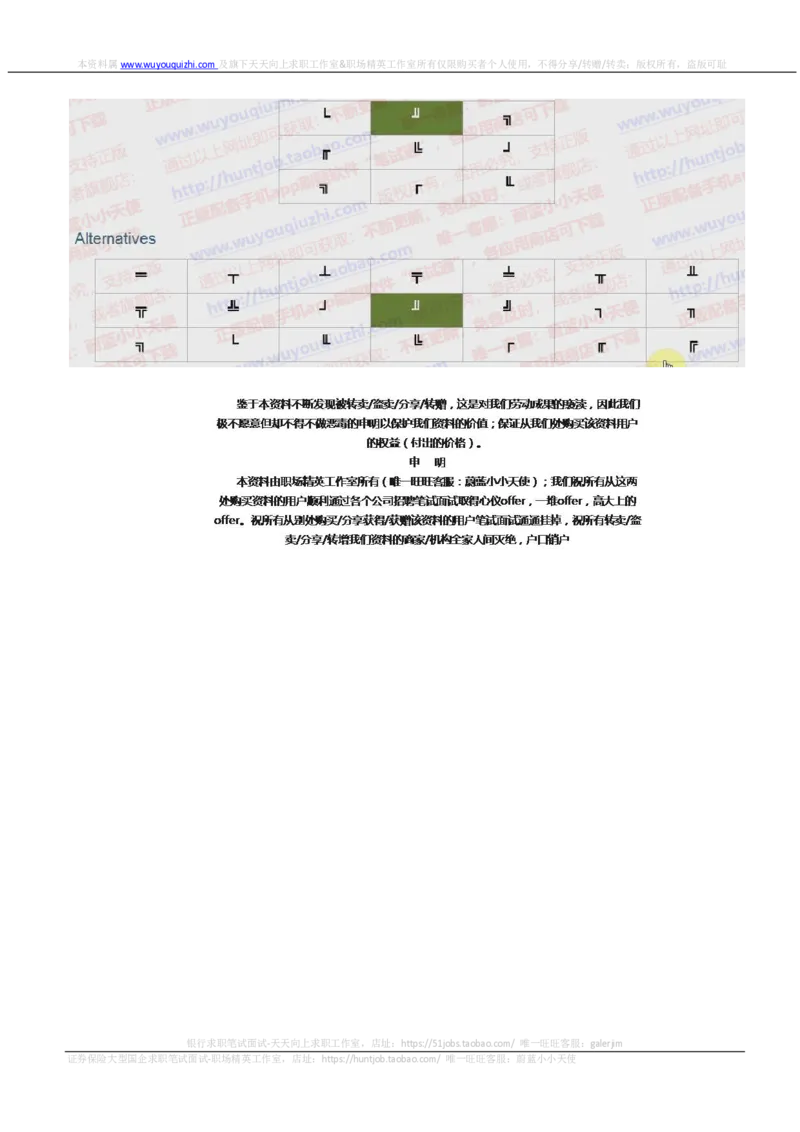 渣打银行2018招聘2017.11.29在线测试真题及答案_2025春招题库汇总_外资银行题库_23渣打_2018年历次OT真题及答案