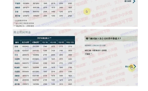 渣打银行2018招聘2017.11.29在线测试真题及答案_2025春招题库汇总_外资银行题库_23渣打_2018年历次OT真题及答案