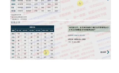 渣打银行2018招聘2017.11.29在线测试真题及答案_2025春招题库汇总_外资银行题库_23渣打_2018年历次OT真题及答案