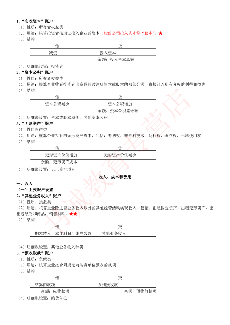 会计专项讲义--会计学知识考点讲义归纳总结_2025春招题库汇总_十大行测题库_2023年十大热门题库更新中_09、易考汇总_银行笔试包含专业题_专项讲义