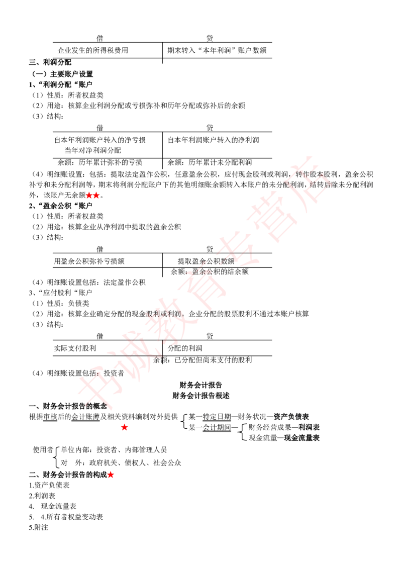 会计专项讲义--会计学知识考点讲义归纳总结_2025春招题库汇总_十大行测题库_2023年十大热门题库更新中_09、易考汇总_银行笔试包含专业题_专项讲义