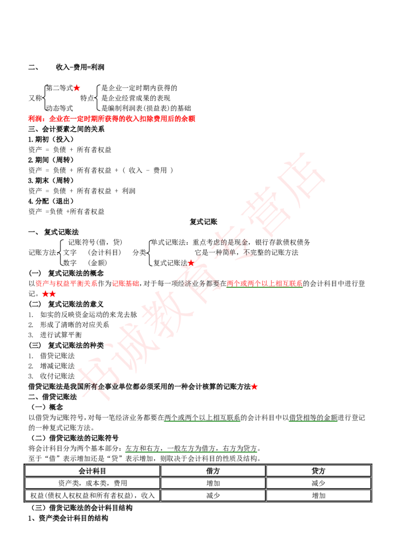 会计专项讲义--会计学知识考点讲义归纳总结_2025春招题库汇总_十大行测题库_2023年十大热门题库更新中_09、易考汇总_银行笔试包含专业题_专项讲义