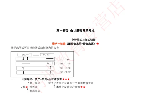 会计专项讲义--会计学知识考点讲义归纳总结_2025春招题库汇总_十大行测题库_2023年十大热门题库更新中_09、易考汇总_银行笔试包含专业题_专项讲义