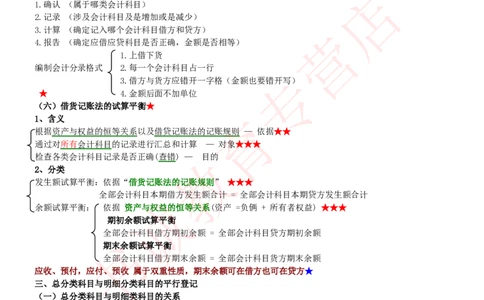 会计专项讲义--会计学知识考点讲义归纳总结_2025春招题库汇总_十大行测题库_2023年十大热门题库更新中_09、易考汇总_银行笔试包含专业题_专项讲义