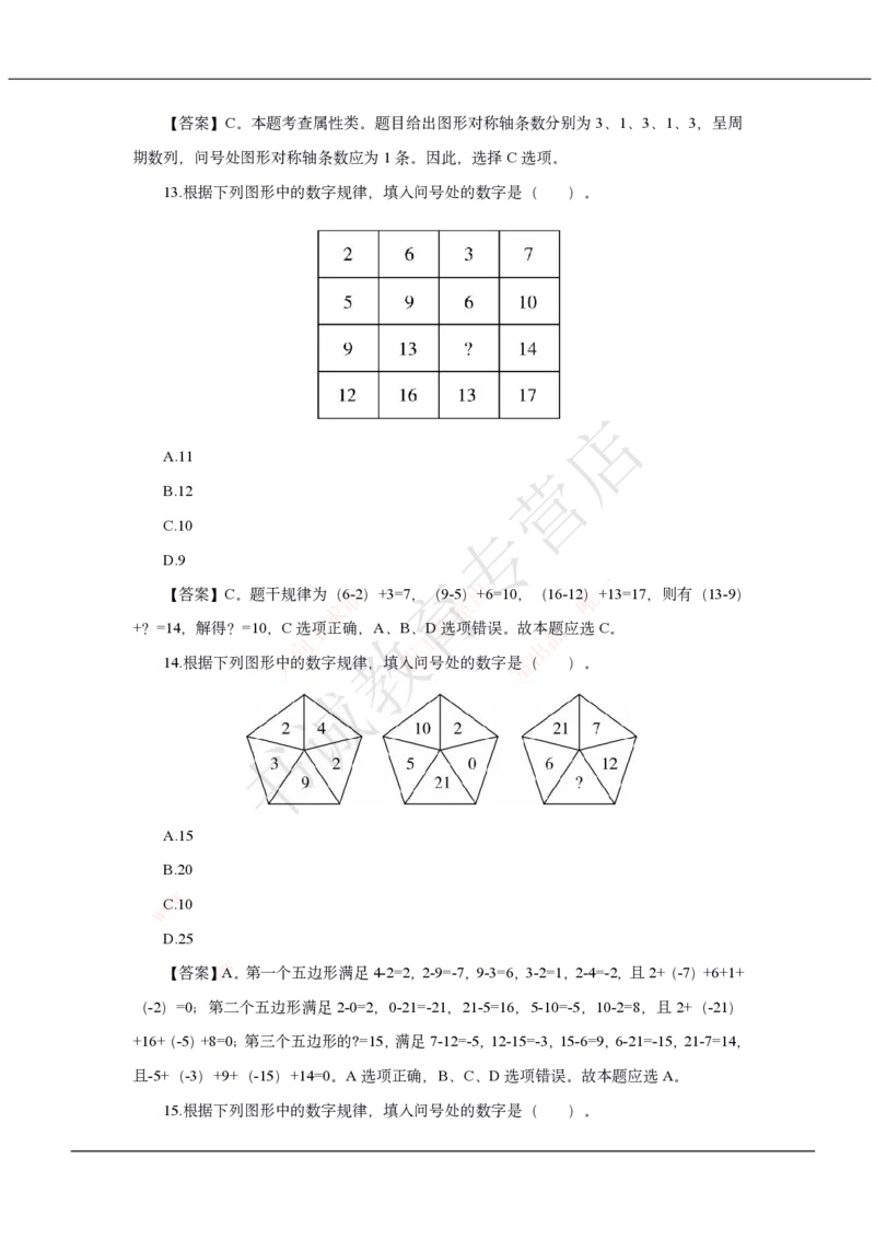 中国银行2021招聘笔试真题及答案解析_2025春招题库汇总_银行题库-1_银行全套上岸资料_各银行笔试真题_中行上岸资料_中国银行笔试真题2017-2022年