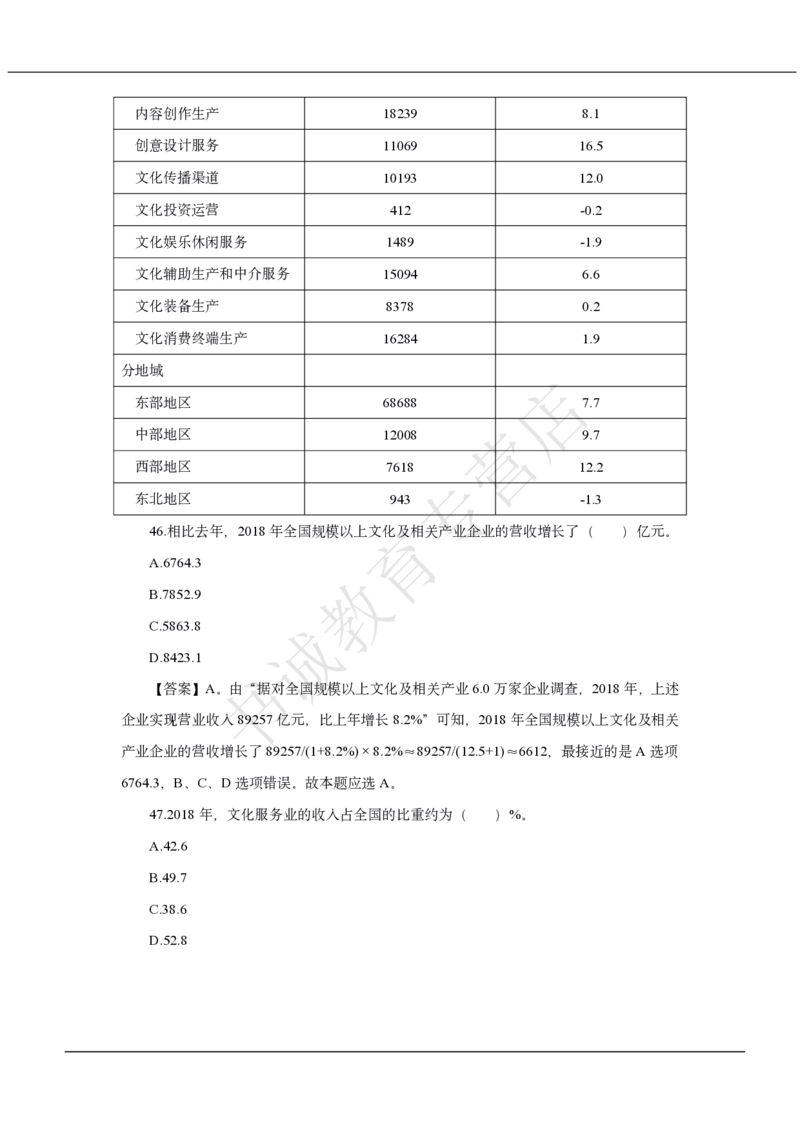 中国银行2021招聘笔试真题及答案解析_2025春招题库汇总_银行题库-1_银行全套上岸资料_各银行笔试真题_中行上岸资料_中国银行笔试真题2017-2022年