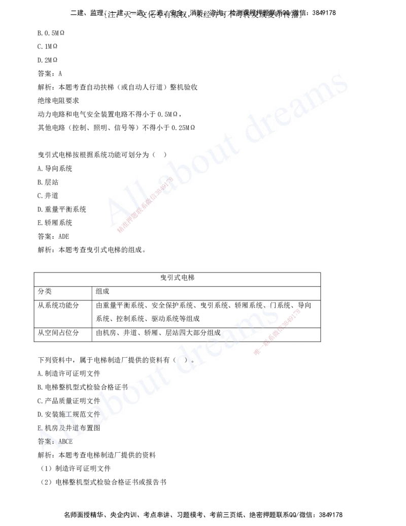 2025-04-第3章-3.3-通风与空调工程施工技术-3.6-消防工程施工技术_2026年一级建造师_2026年一建机电_2025年一建机电SVIP_03-习题精析✿实战特训✿模考通关_讲义(打印版)