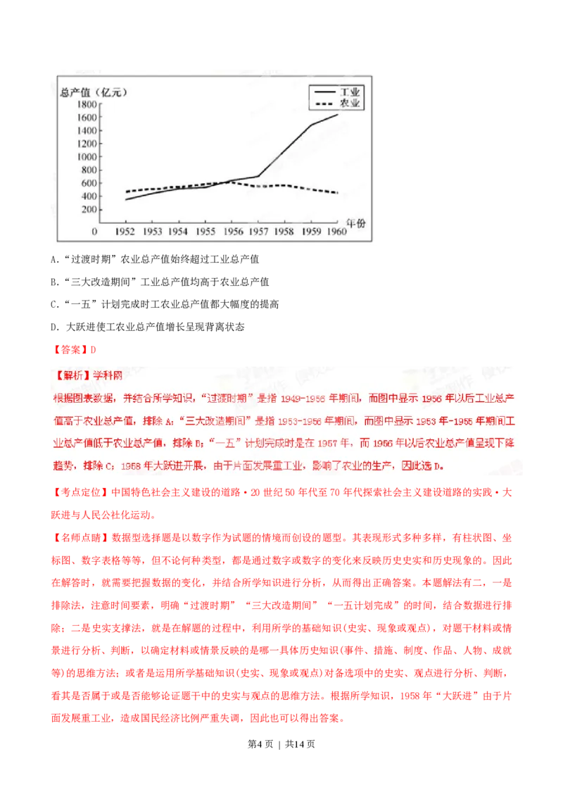 2015年高考历史试卷（福建）（解析卷）_历史历年高考真题_新&middot;PDF版2008-2025&middot;高考历史真题_历史（按试卷类型分类）2008-2025_自主命题卷&middot;历史（2008-2025）