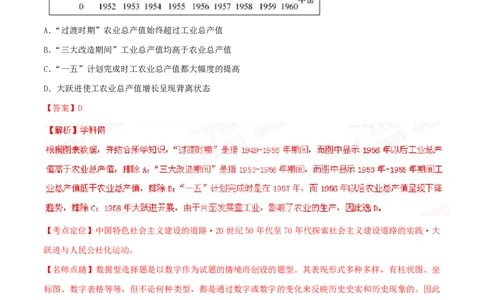 2015年高考历史试卷（福建）（解析卷）_历史历年高考真题_新&middot;PDF版2008-2025&middot;高考历史真题_历史（按试卷类型分类）2008-2025_自主命题卷&middot;历史（2008-2025）