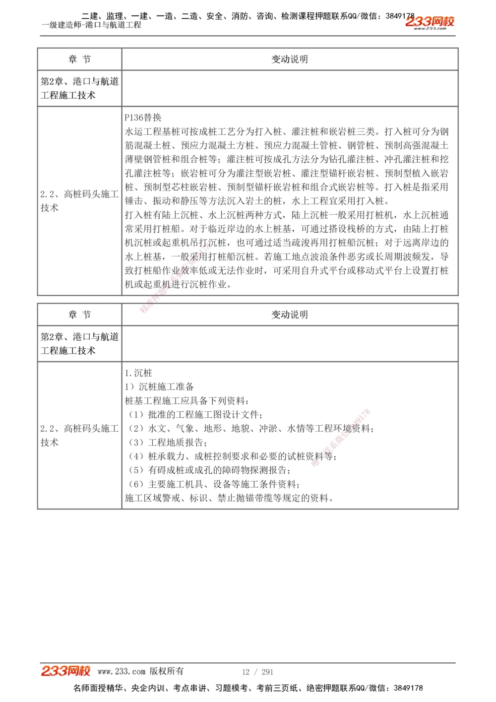 1-48_2026年一级建造师_2026年一建港航_2025年一建港航SVIP_02-基础精讲✿高端面授✿深度强化_07-港航《教材精讲班》陈冬铭233推荐_讲义