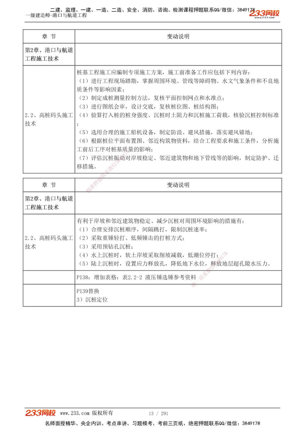 1-48_2026年一级建造师_2026年一建港航_2025年一建港航SVIP_02-基础精讲✿高端面授✿深度强化_07-港航《教材精讲班》陈冬铭233推荐_讲义