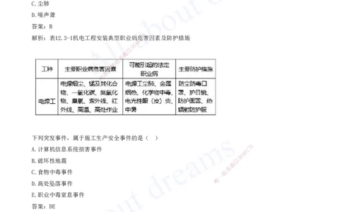 2025-11-第12章-施工安全管理-第13章-绿色建造及施工现场环境管理_2026年一级建造师_2026年一建机电_2025年一建机电SVIP_03-习题精析✿实战特训✿模考通关_讲义(打印版)