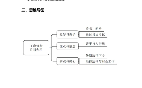 中国工商银行结构化面试真题01_2025春招题库汇总_十大行测题库_2023年十大热门题库更新中_09、易考汇总_银行面试_半结构化_4.真题汇总_半结构化面试真题实战（工行）_讲义