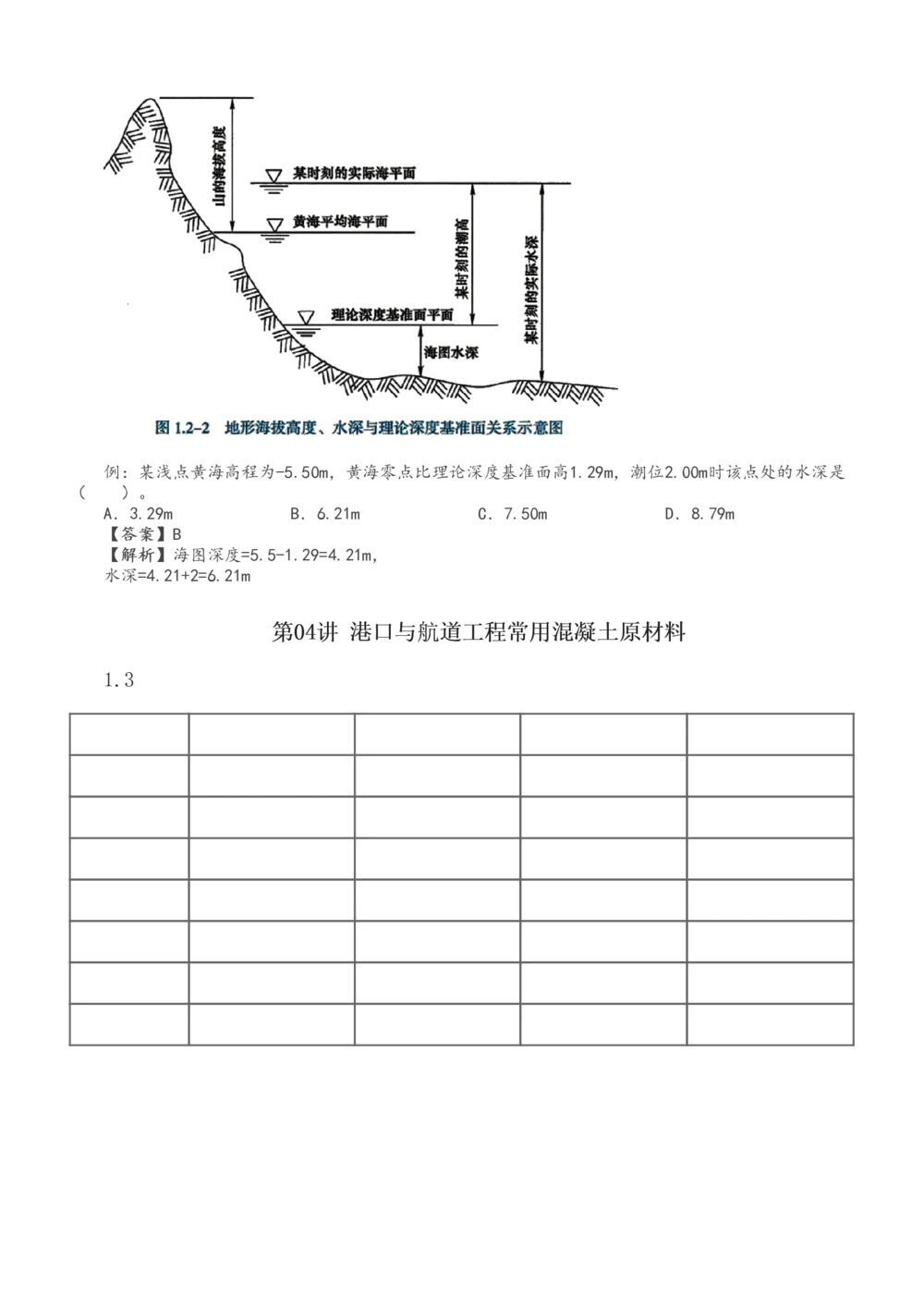 1-43_2026年一级建造师_2026年一建港航_2025年一建港航SVIP_02-基础精讲✿高端面授✿深度强化_07-港航《教材精讲班》陈冬铭233推荐_讲义