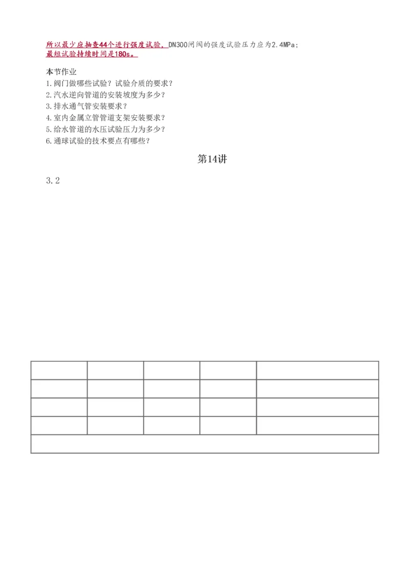 1-38_2026年一级建造师_2026年一建机电_2025年一建机电SVIP_02-基础精讲✿高端面授✿深度强化_44-机电《考点精讲班》王子初233