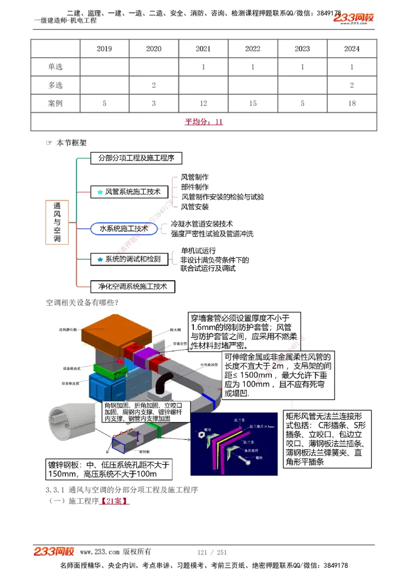 1-38_2026年一级建造师_2026年一建机电_2025年一建机电SVIP_02-基础精讲✿高端面授✿深度强化_44-机电《考点精讲班》王子初233