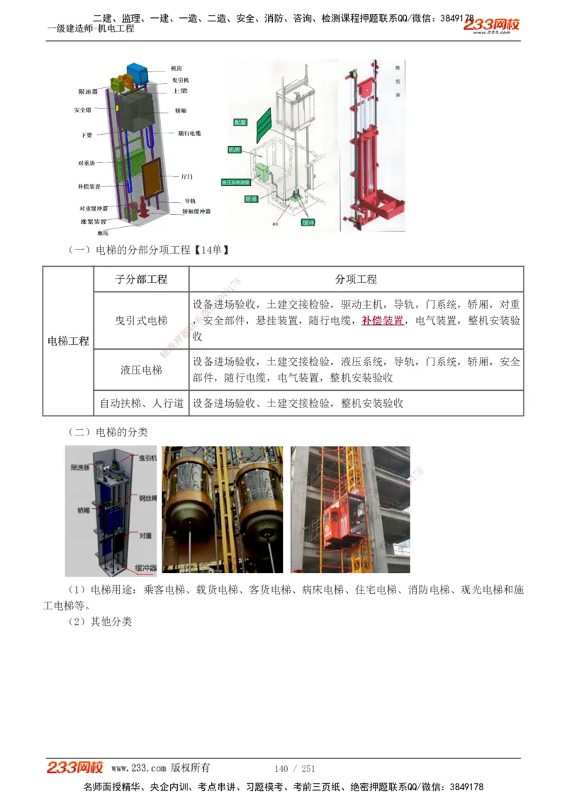 1-38_2026年一级建造师_2026年一建机电_2025年一建机电SVIP_02-基础精讲✿高端面授✿深度强化_44-机电《考点精讲班》王子初233