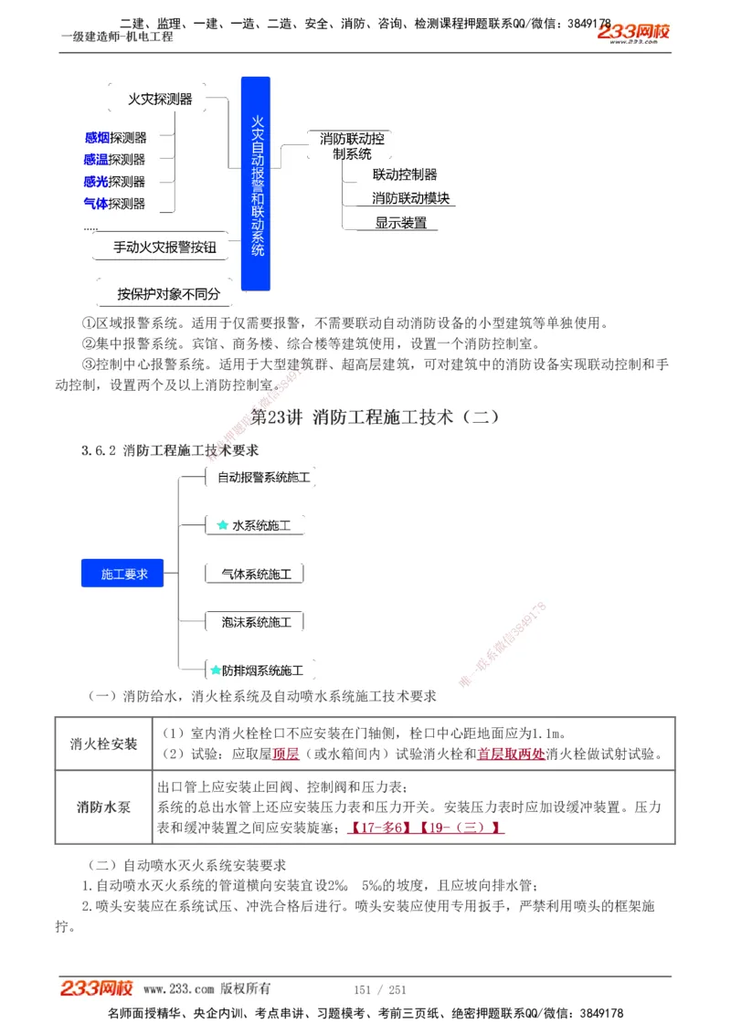 1-38_2026年一级建造师_2026年一建机电_2025年一建机电SVIP_02-基础精讲✿高端面授✿深度强化_44-机电《考点精讲班》王子初233