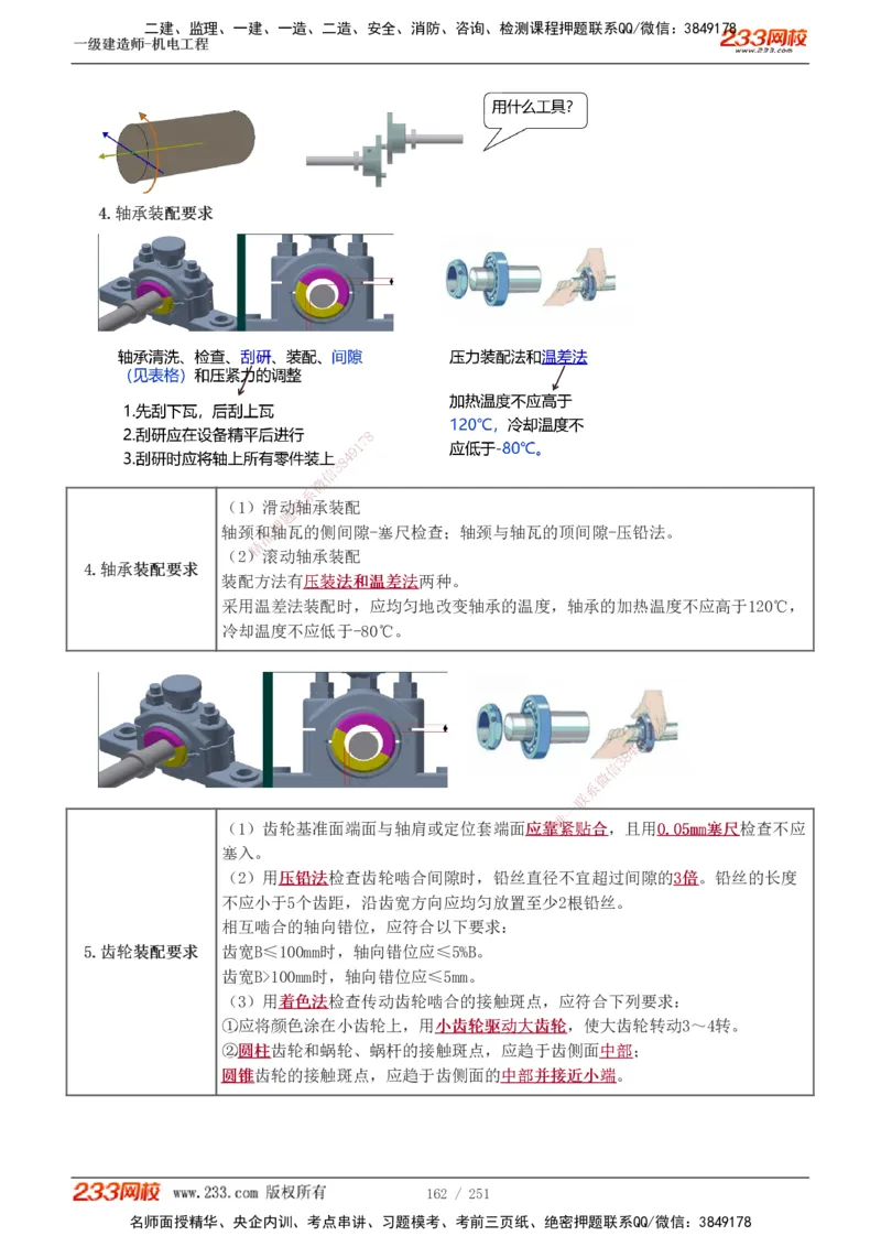 1-38_2026年一级建造师_2026年一建机电_2025年一建机电SVIP_02-基础精讲✿高端面授✿深度强化_44-机电《考点精讲班》王子初233