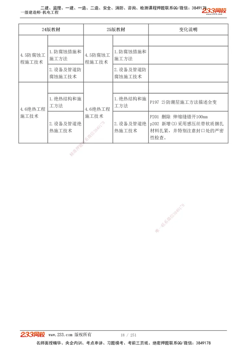 1-38_2026年一级建造师_2026年一建机电_2025年一建机电SVIP_02-基础精讲✿高端面授✿深度强化_44-机电《考点精讲班》王子初233