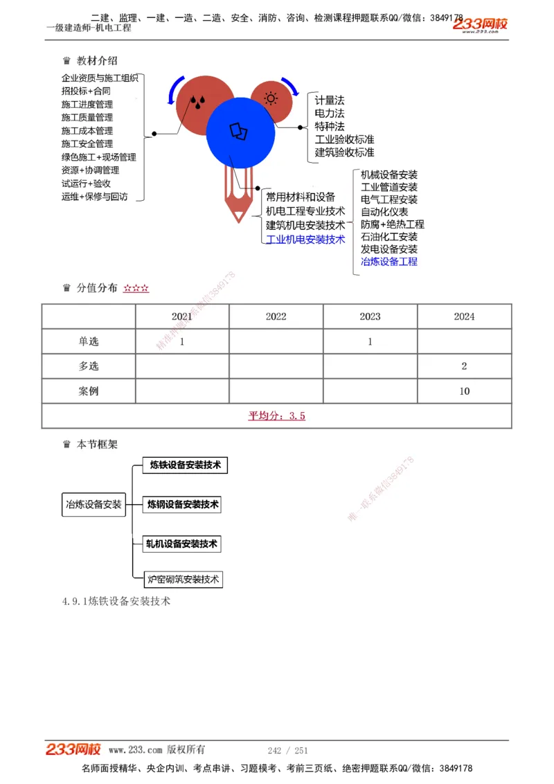 1-38_2026年一级建造师_2026年一建机电_2025年一建机电SVIP_02-基础精讲✿高端面授✿深度强化_44-机电《考点精讲班》王子初233