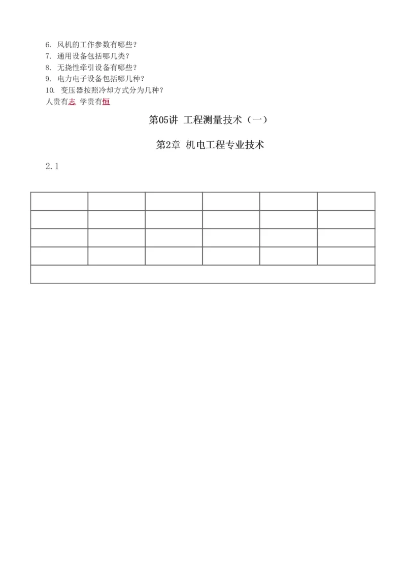 1-38_2026年一级建造师_2026年一建机电_2025年一建机电SVIP_02-基础精讲✿高端面授✿深度强化_44-机电《考点精讲班》王子初233