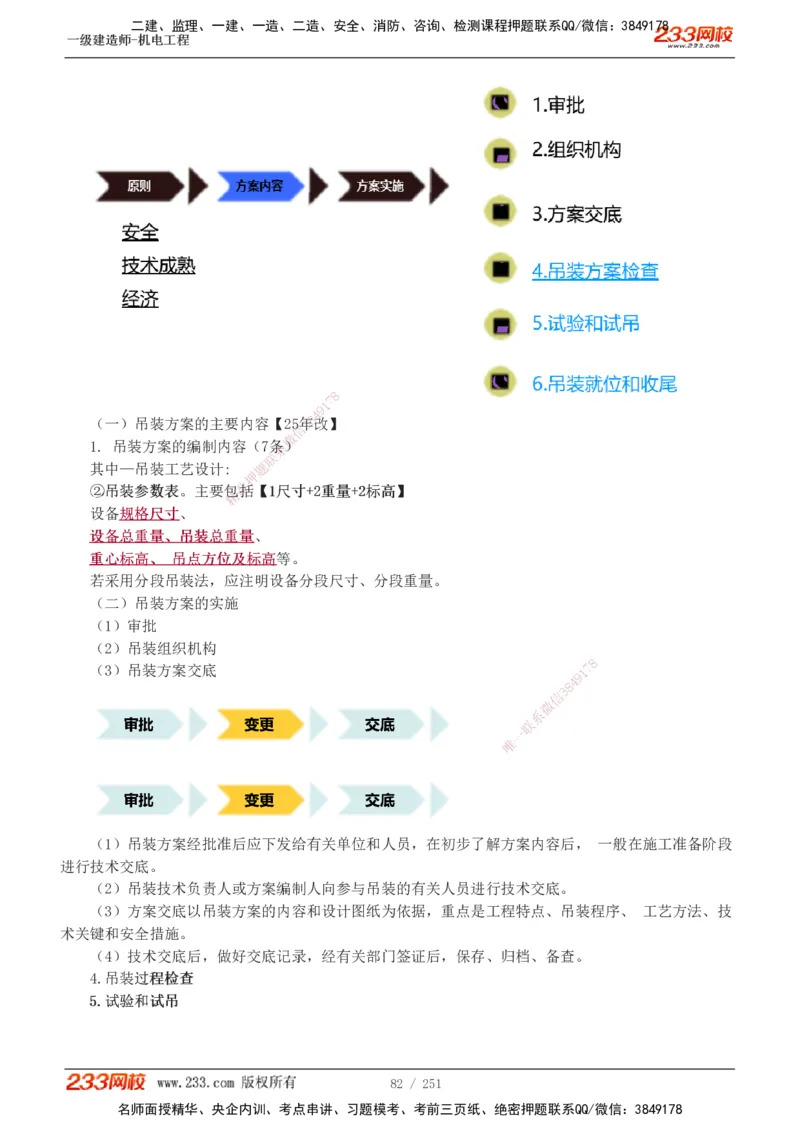 1-38_2026年一级建造师_2026年一建机电_2025年一建机电SVIP_02-基础精讲✿高端面授✿深度强化_44-机电《考点精讲班》王子初233
