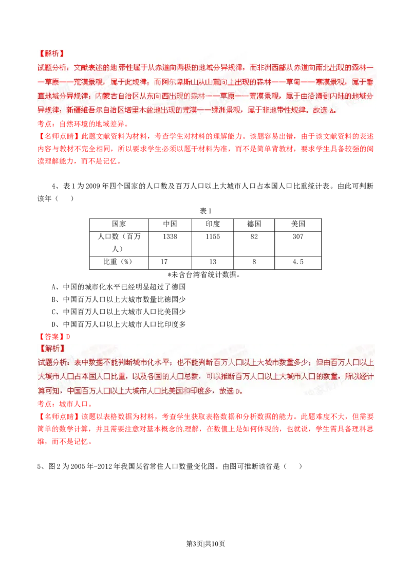 2015年高考地理试卷（广东）（解析卷）_地理历年高考真题_新&middot;Word版2008-2025&middot;高考地理真题_地理（按年份分类）2008-2025_2015&middot;地理高考真题