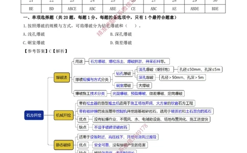 2025一建《公路》考前模考卷B-题目+答案_2026年一级建造师_2026年一建公路_2025年一建公路SVIP_02-基础精讲✿高端面授✿深度强化_11-公路《全系VIP班》李洪革SMR推荐