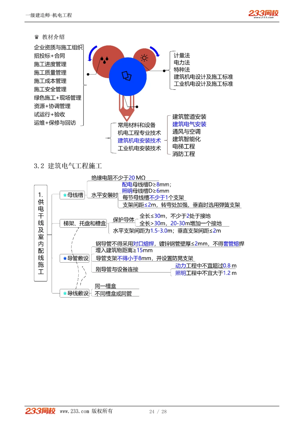1-5_2026年一级建造师_2026年一建机电_2025年一建机电SVIP_03-习题精析✿实战特训✿模考通关_22-机电《蓝宝典优题班》王子初233