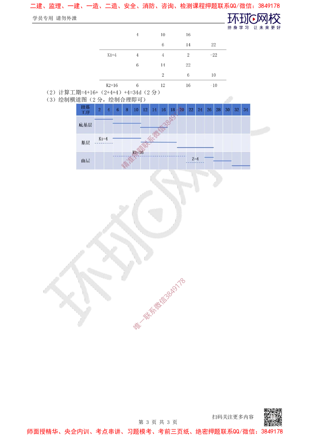 14.2025一建公路案例带刷-案例14_2026年一级建造师_2026年一建公路_2025年一建公路SVIP_04-冲刺串讲✿考点强化✿小灶集训_19-公路《案例带刷班》安国庆HQ