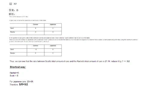 WordProblems-Ratios-withcalculator_2025春招题库汇总_快消题库-1_快消汇总_2023高露洁最新题库_CEBS－HL往年题库_NumericalWordProblems(9)