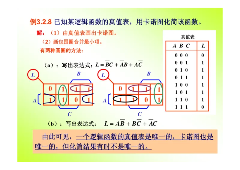 数字电路基础课件讲义全集(详细版)_三桶油_中国石油_中石油笔试_笔试。！_7-专业测试部分（仅需看自己专业即可）_3.9电气专业知识_数字电子技术复习资料