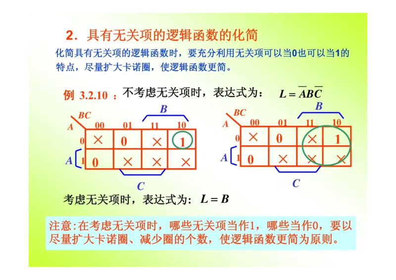 数字电路基础课件讲义全集(详细版)_三桶油_中国石油_中石油笔试_笔试。！_7-专业测试部分（仅需看自己专业即可）_3.9电气专业知识_数字电子技术复习资料