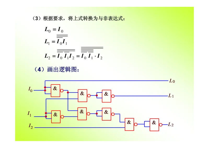 数字电路基础课件讲义全集(详细版)_三桶油_中国石油_中石油笔试_笔试。！_7-专业测试部分（仅需看自己专业即可）_3.9电气专业知识_数字电子技术复习资料