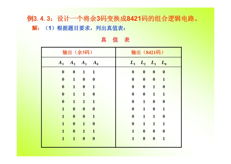 数字电路基础课件讲义全集(详细版)_三桶油_中国石油_中石油笔试_笔试。！_7-专业测试部分（仅需看自己专业即可）_3.9电气专业知识_数字电子技术复习资料