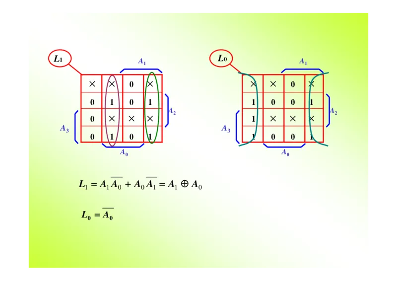 数字电路基础课件讲义全集(详细版)_三桶油_中国石油_中石油笔试_笔试。！_7-专业测试部分（仅需看自己专业即可）_3.9电气专业知识_数字电子技术复习资料